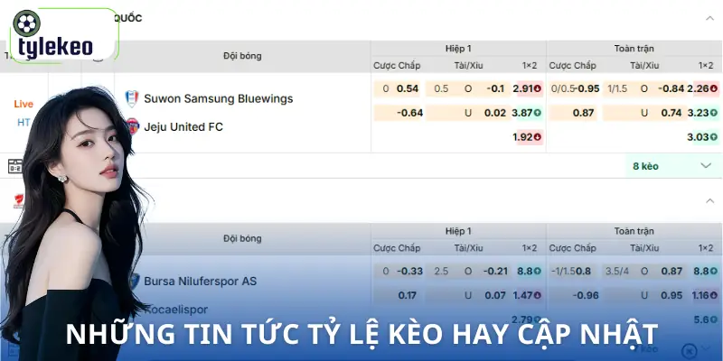 gioi-thieu-tin-tuc-cap-nhat